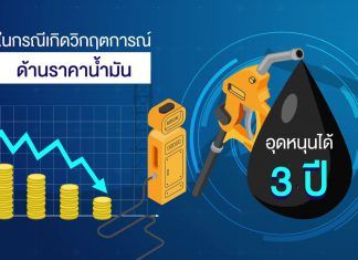 การบริหารกองทุนน้ำมัน กับเชื้อเพลิงชีวภาพของไทย