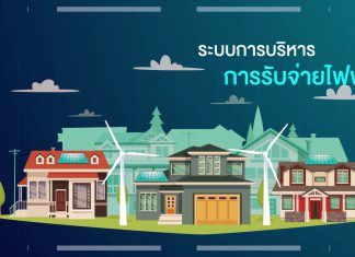 ระบบไฟฟ้าสำรอง กับความมั่นคงด้านพลังงานไทย