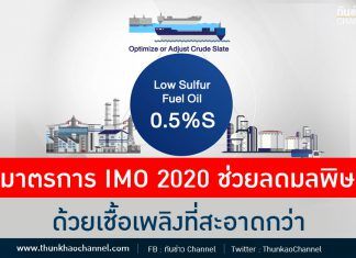 PTT Insight มาตรการ IMO 2020 ช่วยลดมลพิษ ด้วยเชื้อเพลิงที่สะอาดกว่า