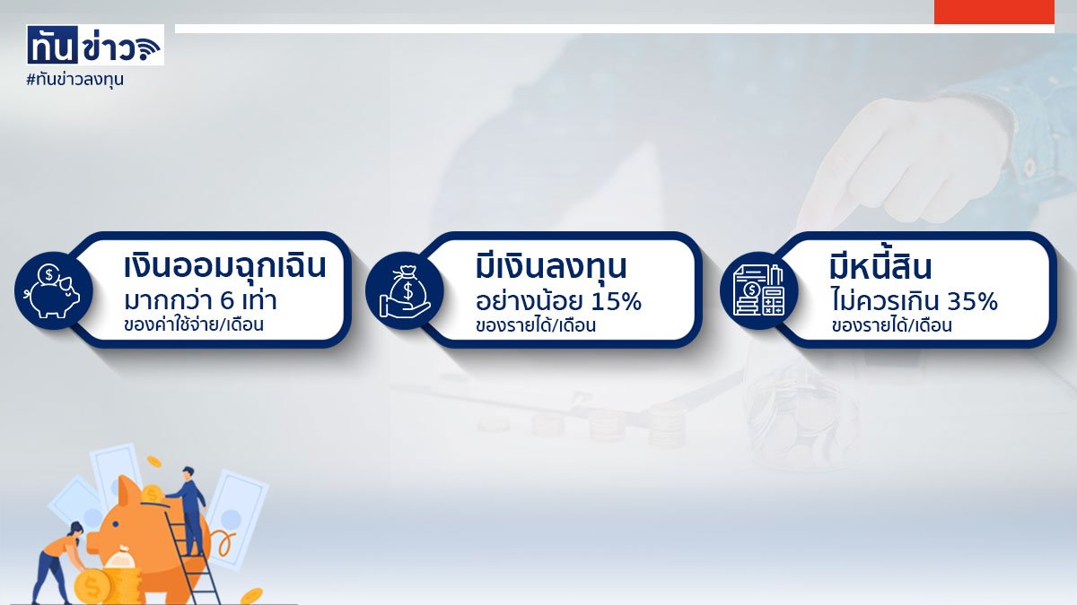 สุขภาพการเงินปี 2020 เป็นยังไงกันบ้าง?