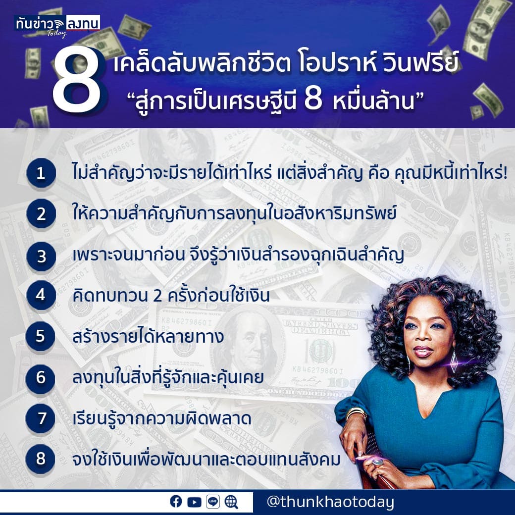 โอปราห์ วินฟรีย์ พิธีกรชื่อดังระดับโลก เปิดเผย 8 เคล็บลับ การลงทุนอสังหาฯ  จนร่ำรวยกว่า 80,000 ล้านบาท” | ทันข่าว Today