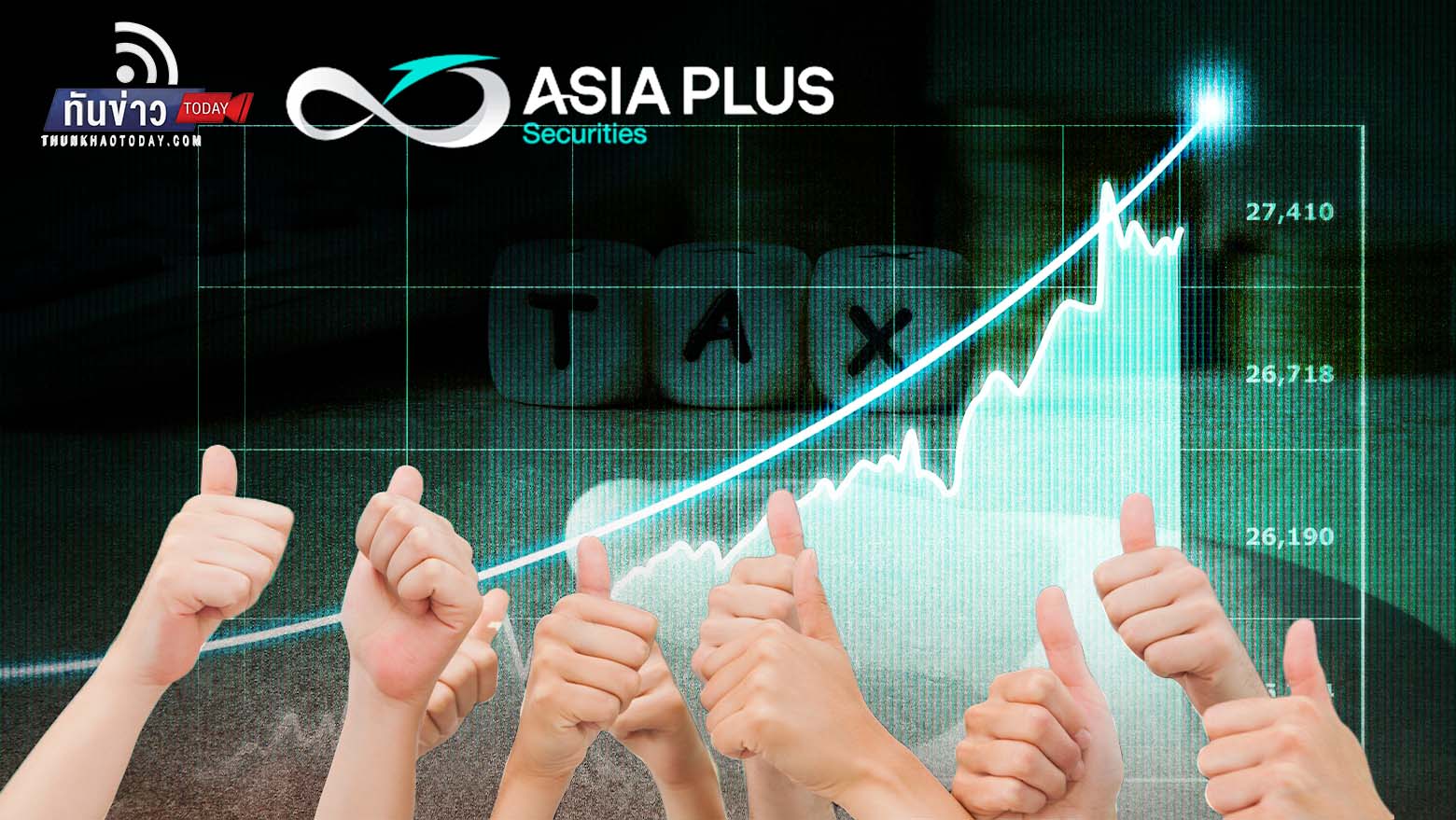 Asia Plus เปิดโผหุ้นเด่น รับข่าวเลื่อนเก็บภาษีซื้อขายหุ้น คาดต่างชาติกลับมาลงทุนหลังขายออก 2.8 หมื่นล้านบาท ในช่วง 2 เดือนแรกของปี 66