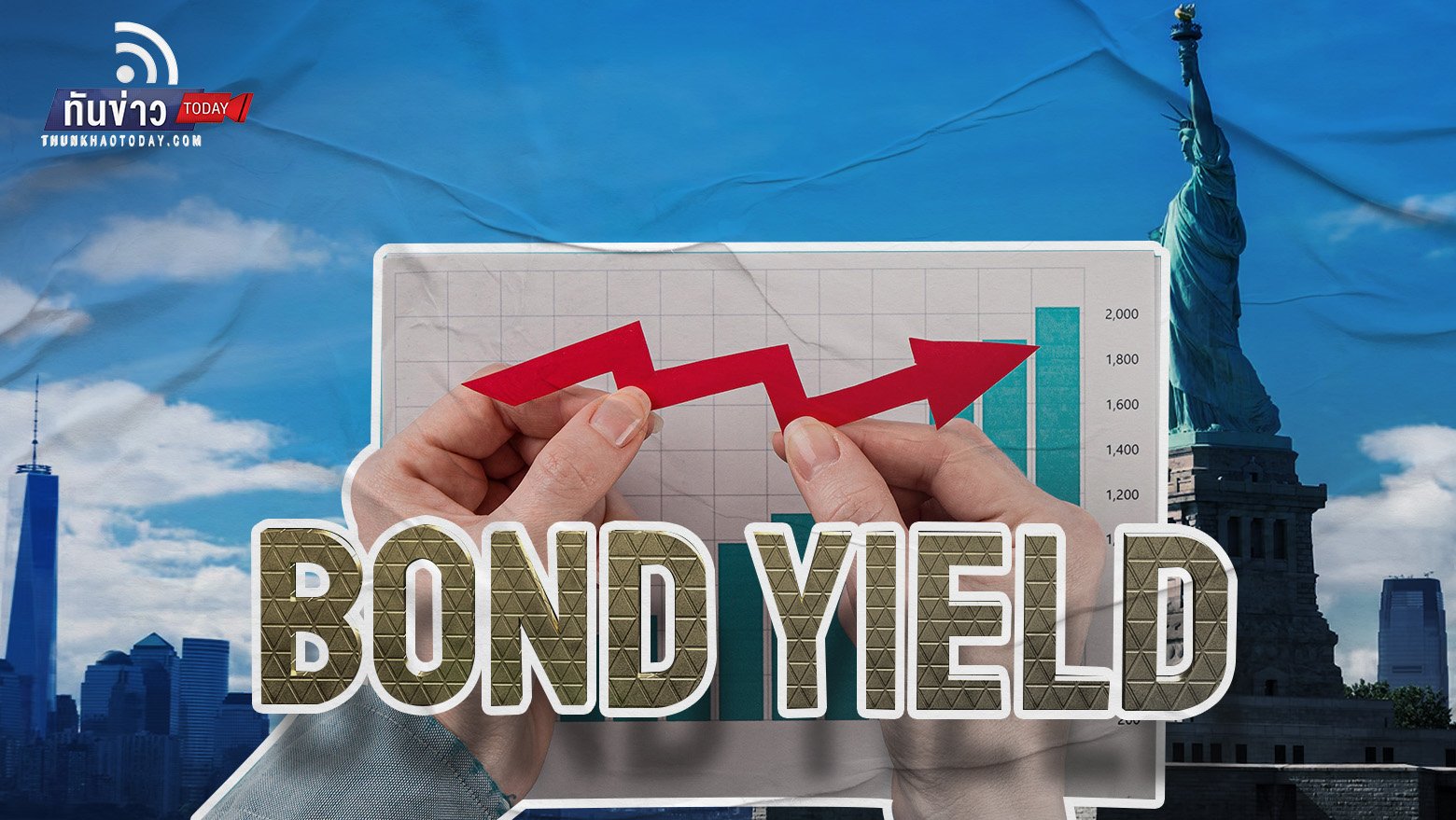 “Bond Yield สหรัฐฯ พุ่งสูงสุดในรอบ 17 ปี หลัง Fed ส่งสัญญาณขึ้นดอกเบี้ย