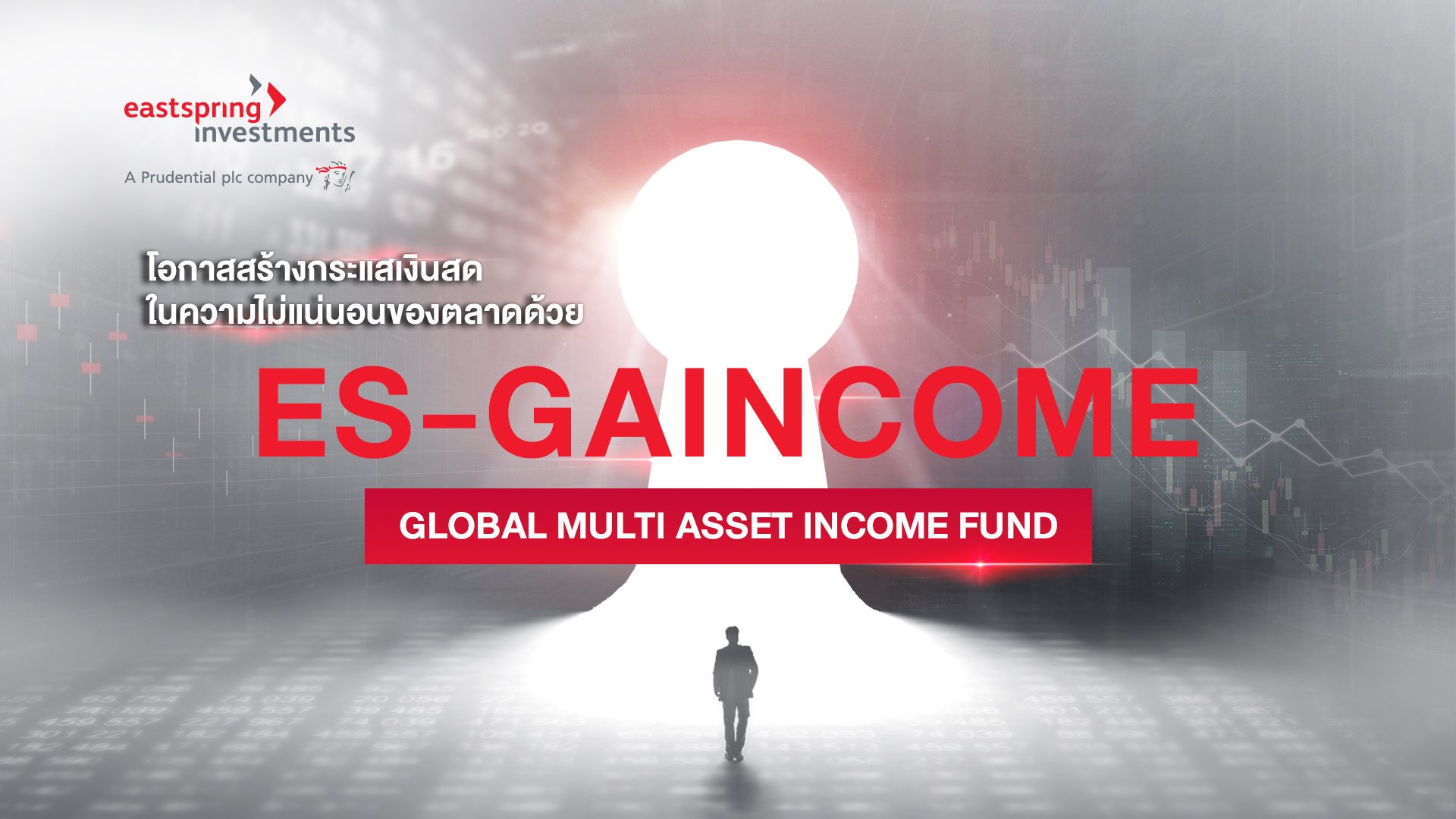 กองทุนเปิดอีสท์สปริง Global Multi Asset income (ES-GAINCOME)