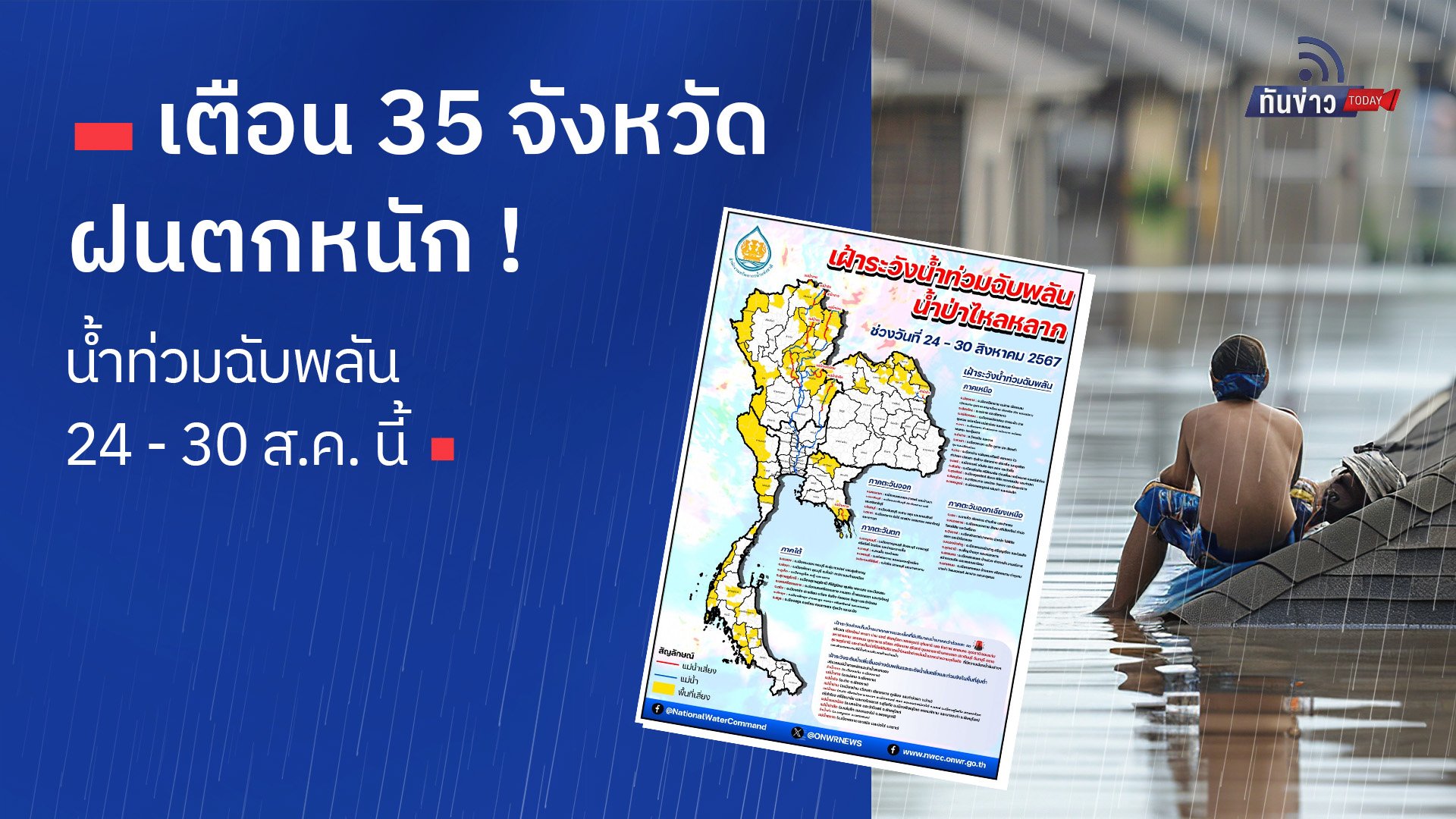 เตือน 35 จังหวัดฝนตกหนัก น้ำท่วมฉับพลัน 24 - 30 ส.ค. นี้