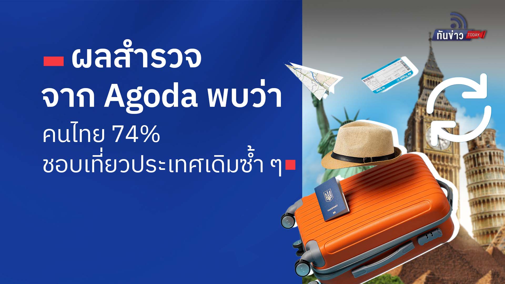 ผลสำรวจจาก Agoda พบว่า คนไทยกว่า 74% ชอบเที่ยวประเทศเดิมซ้ำ ๆ