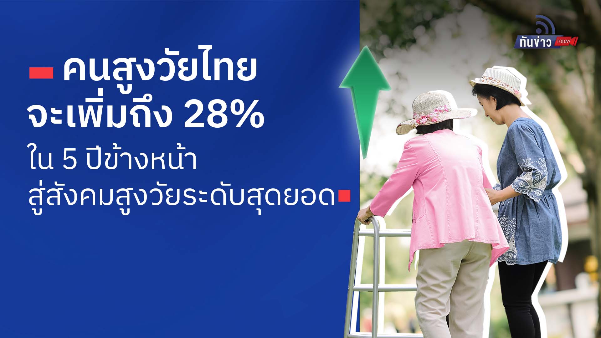 คนสูงวัยไทย จะเพิ่มถึง 28% ใน 5 ปีข้างหน้า สู่สังคมสูงวัยระดับสุดยอด