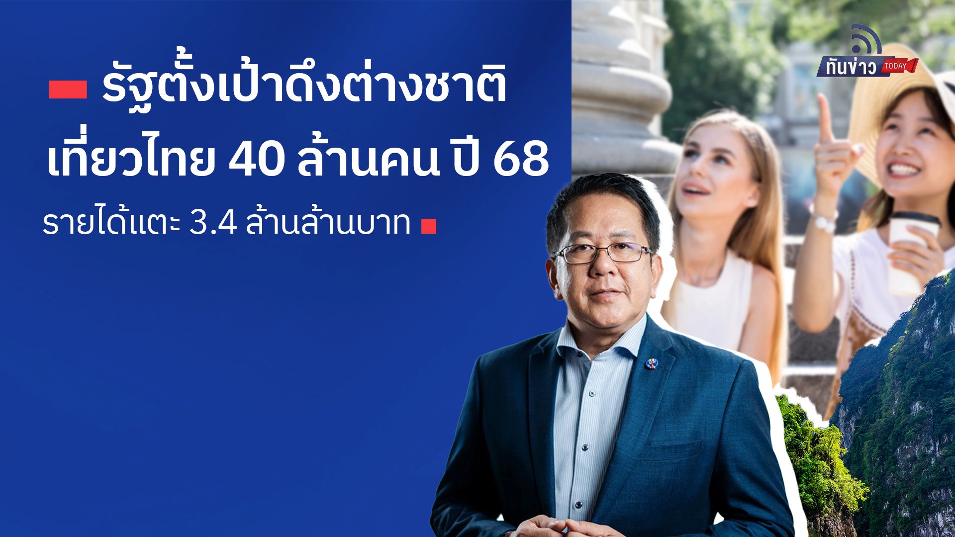 รัฐตั้งเป้าดึงต่างชาติเที่ยวไทย 40 ล้านคน ปี 68 รายได้แตะ 3.4 ล้านล้านบาท