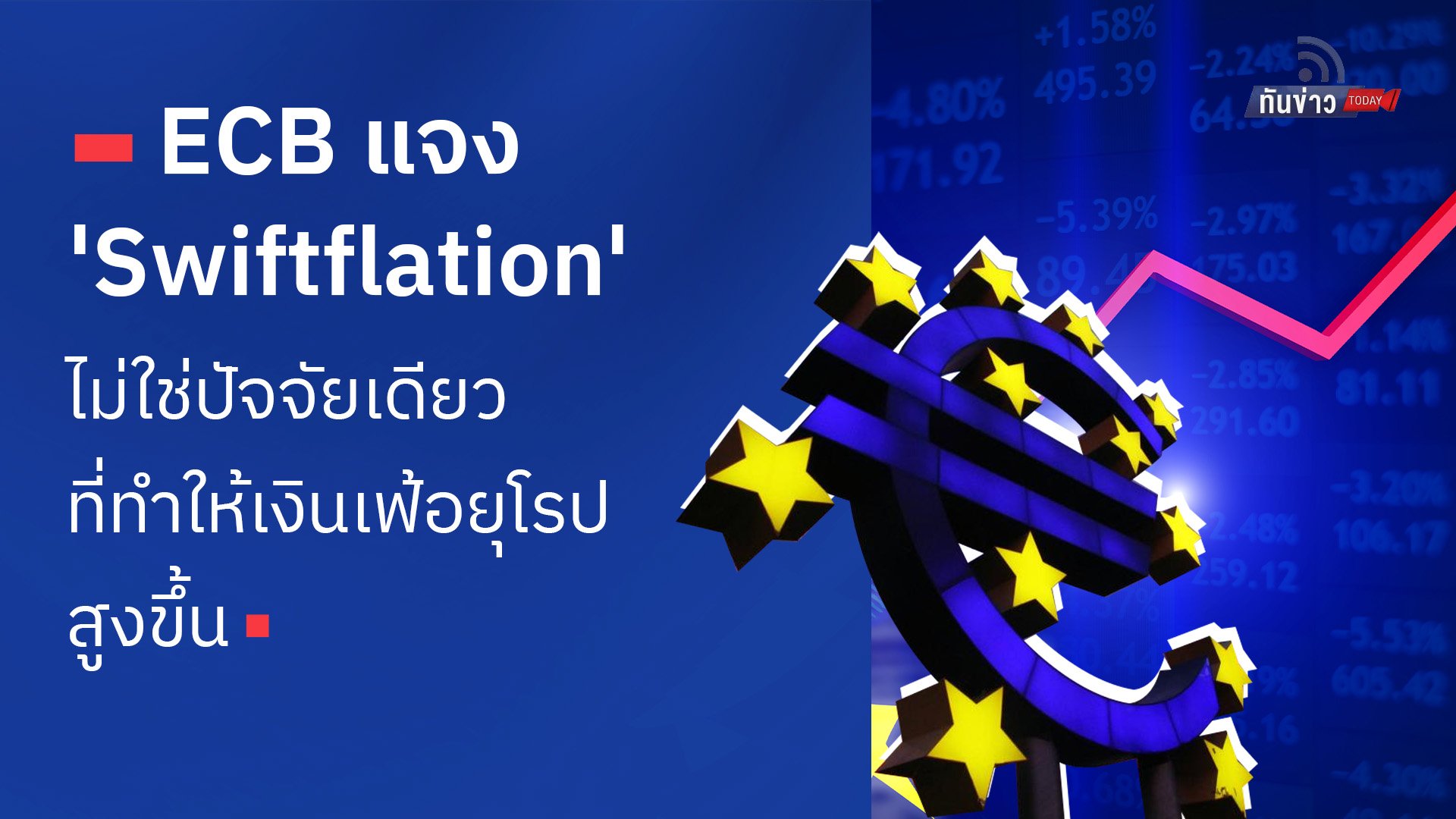 ECB แจง 'Swiftflation' ไม่ใช่ปัจจัยเดียวทำให้เงินเฟ้อยุโรปสูงขึ้น