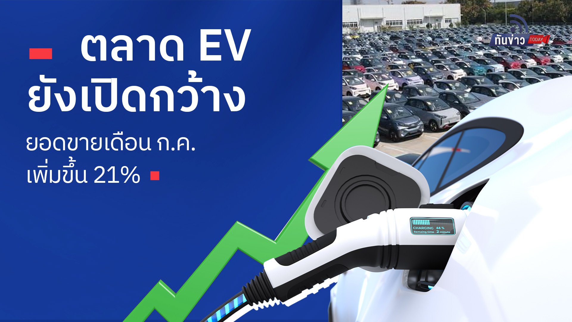 ตลาด EV ยังเปิดกว้าง ยอดขายเดือน ก.ค. เพิ่มขึ้น 21%