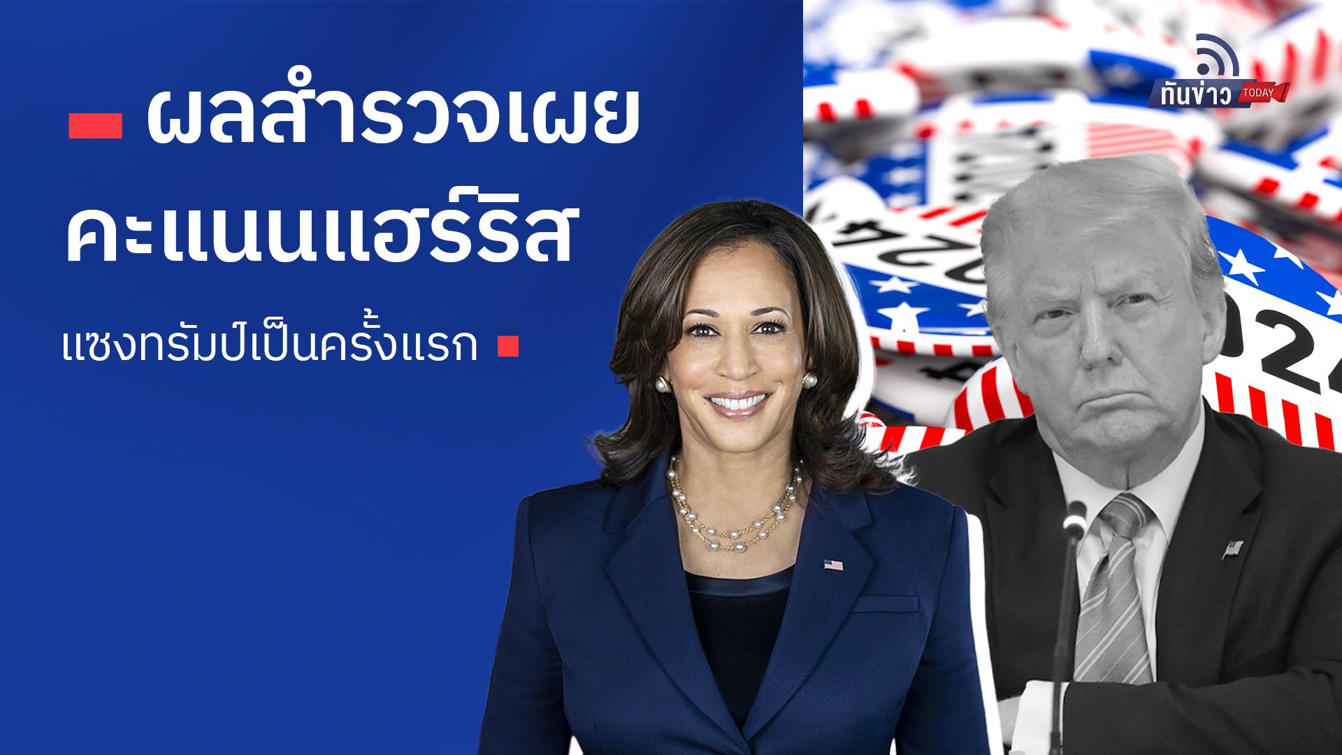 ผลสำรวจเผย แฮร์ริสมีคะแนนแซงทรัมป์เป็นครั้งแรก