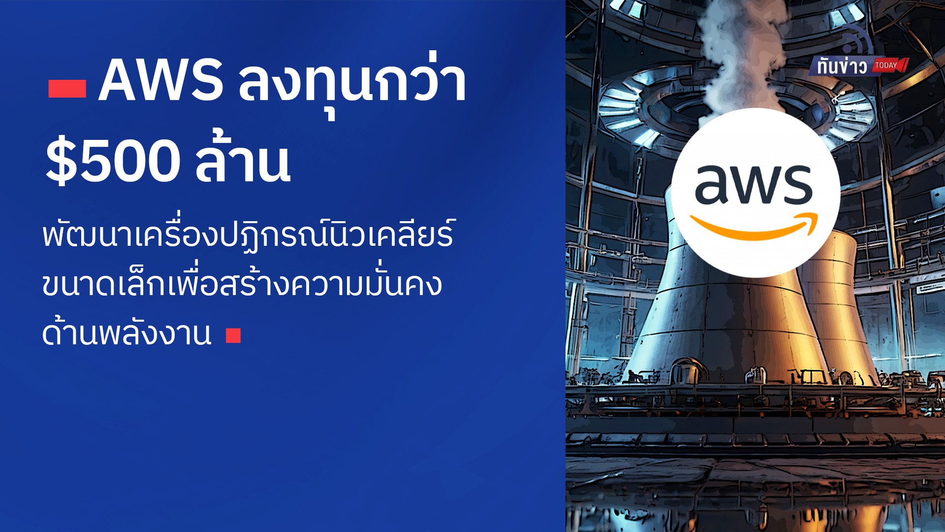 AWS ลงทุนกว่า $500 ล้าน พัฒนาเครื่องปฏิกรณ์นิวเคลียร์ขนาดเล็กเพื่อสร้างความมั่นคงด้านพลังงาน