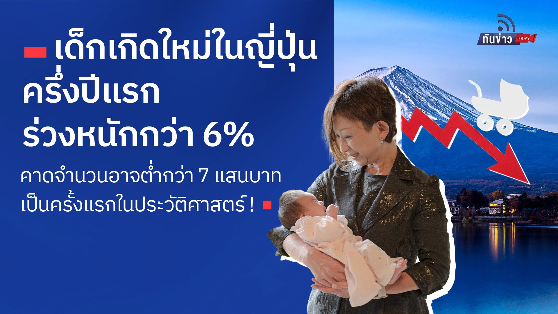 เด็กเกิดใหม่ในญี่ปุ่นครึ่งปีแรกร่วงหนักกว่า 6% คาดจำนวนอาจต่ำกว่า 7 แสนเป็นครั้งแรกในประวัติศาสตร์ !