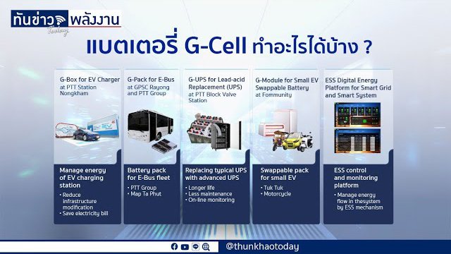 GPSC เปิดโรงงานผลิตหน่วยกักเก็บพลังงาน G-Cell ด้วยเทคโนโลยี SemiSolid แห่งแรกในเอเชียตะวันออกเฉียงใต้